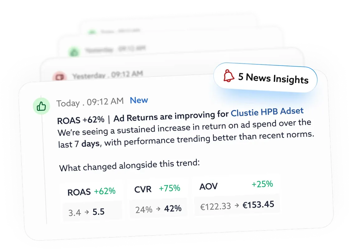 Clustie real-time insights dashboard
