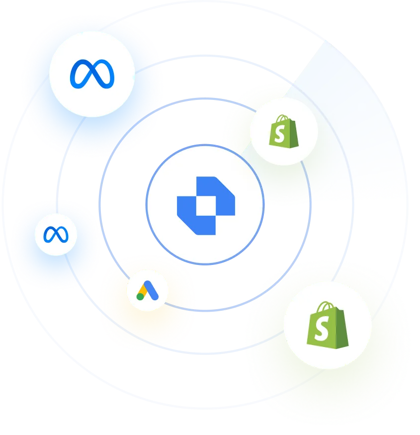 Clustie connected to Shopify and Meta